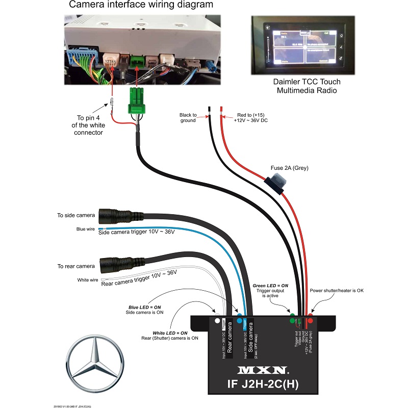 INTERFACE 2-CAM FOR DAIMLER TCC TOUCH MULTIMEDIA RADIO (J2H)